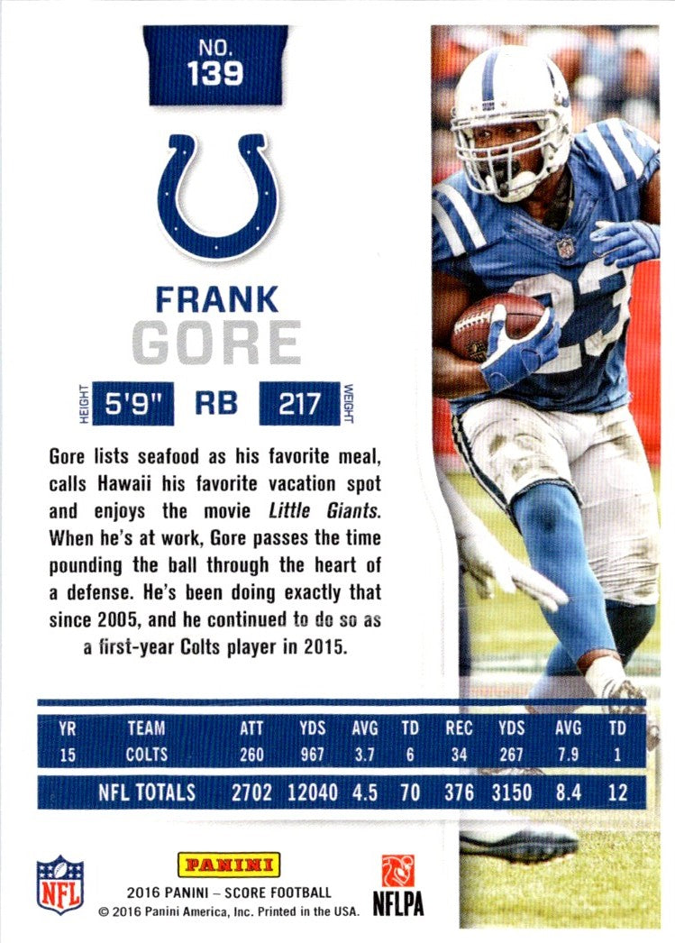 2016 Score Frank Gore