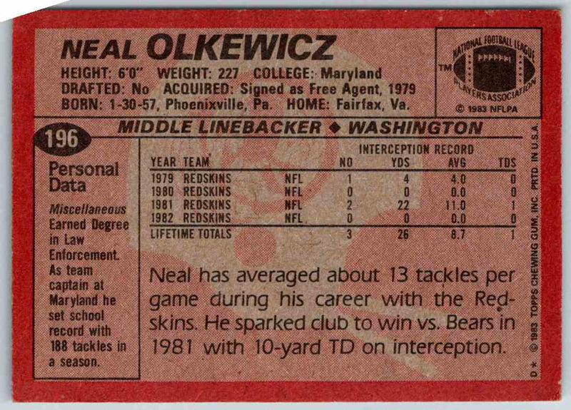 1983 Topps Neal Olkewicz