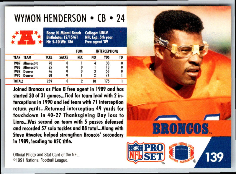 1991 Pro Set Wymon Henderson