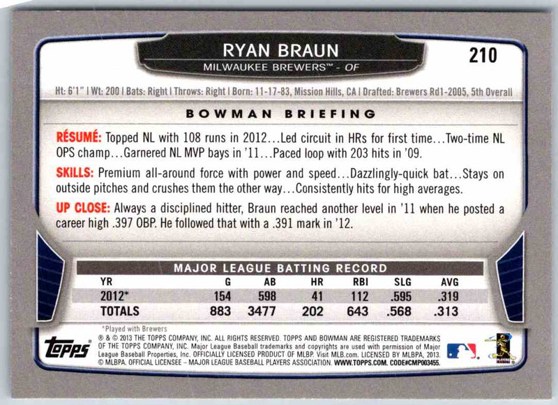 2013 Bowman Ryan Braun