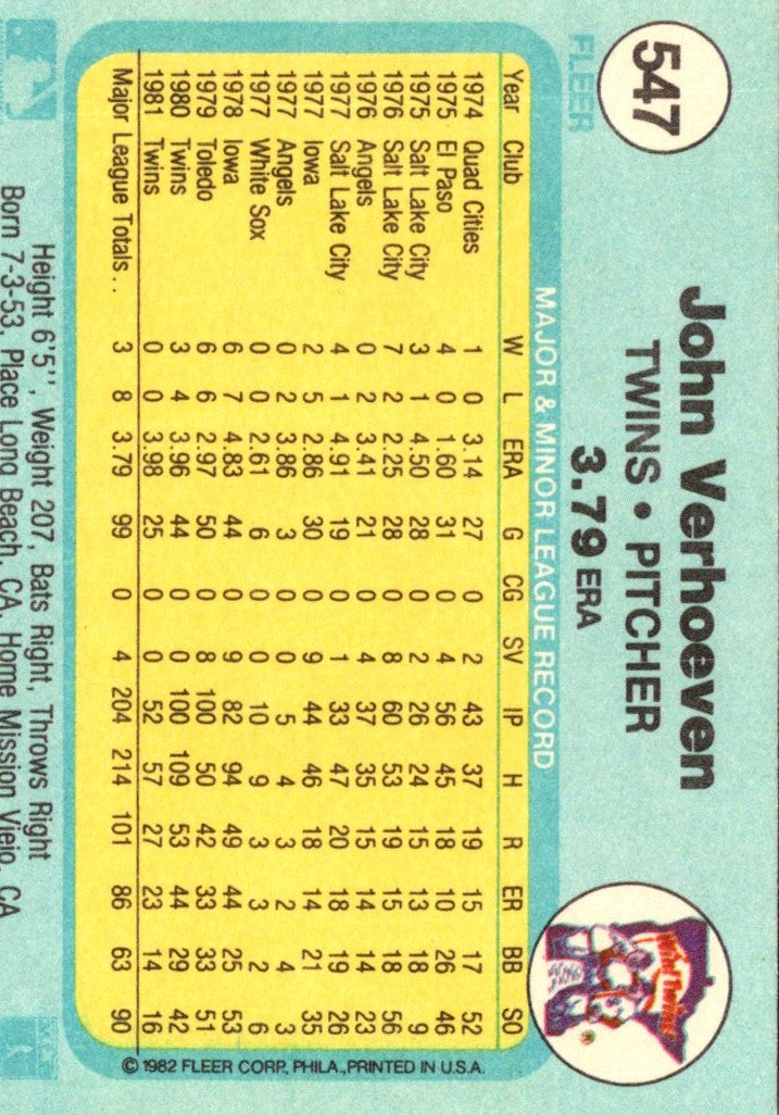 1982 Fleer John Verhoeven