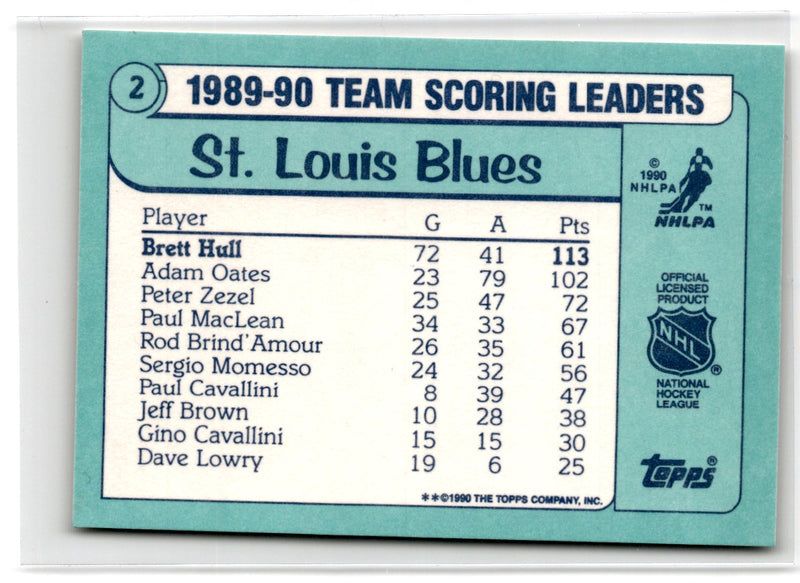 1990 Topps Team Scoring Leaders Brett Hull