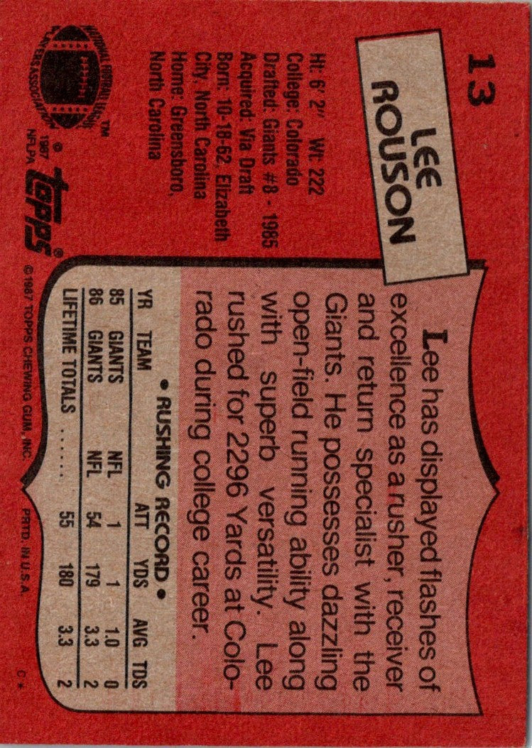 1987 Topps Lee Rouson