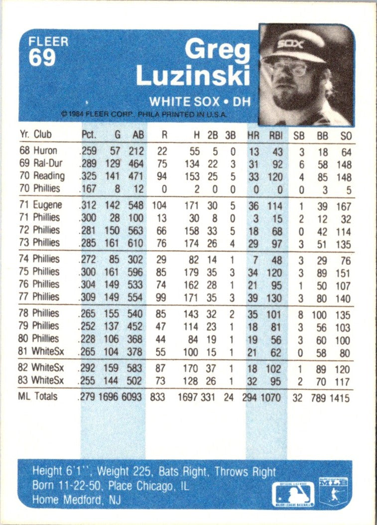 1984 Fleer Greg Luzinski