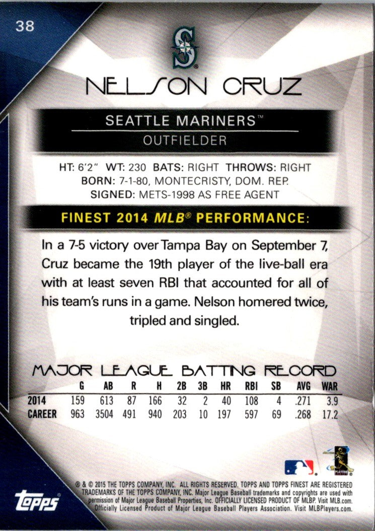 2015 Finest Nelson Cruz