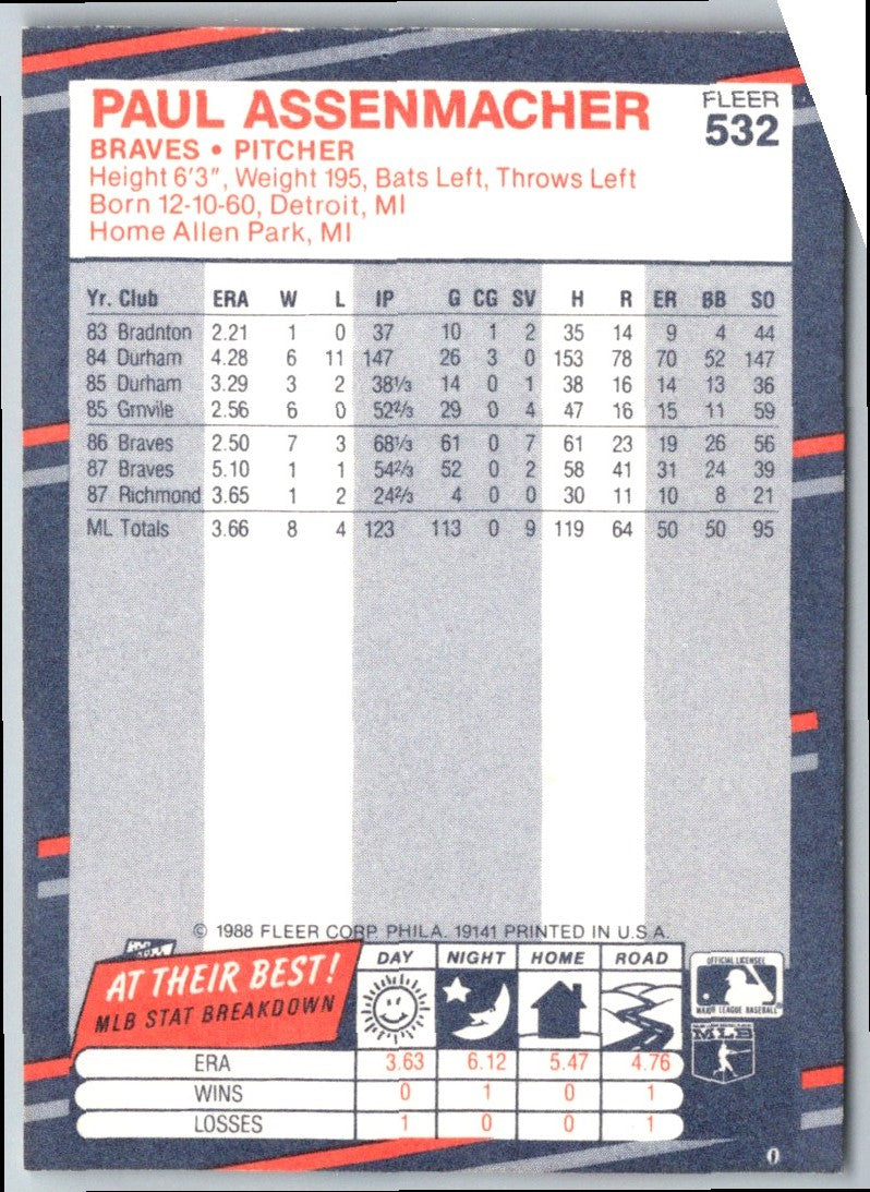 1988 Fleer Paul Assenmacher