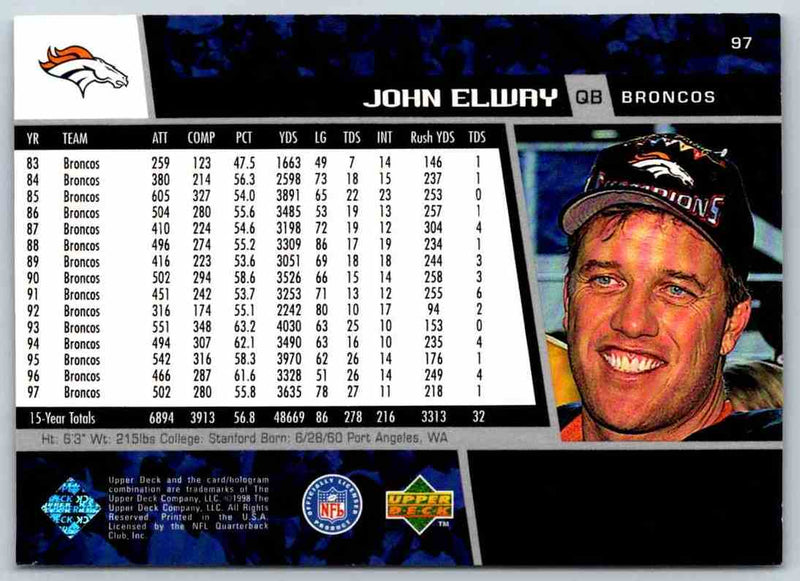 1998 Upper Deck John Elway