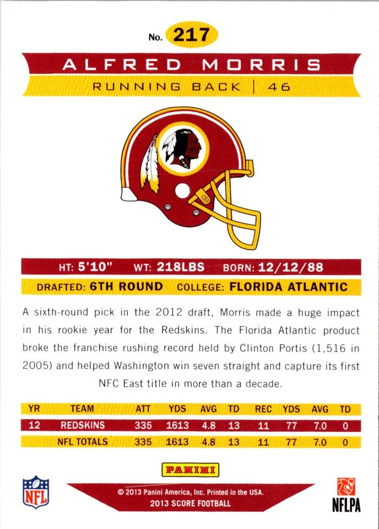 2013 Score Alfred Morris