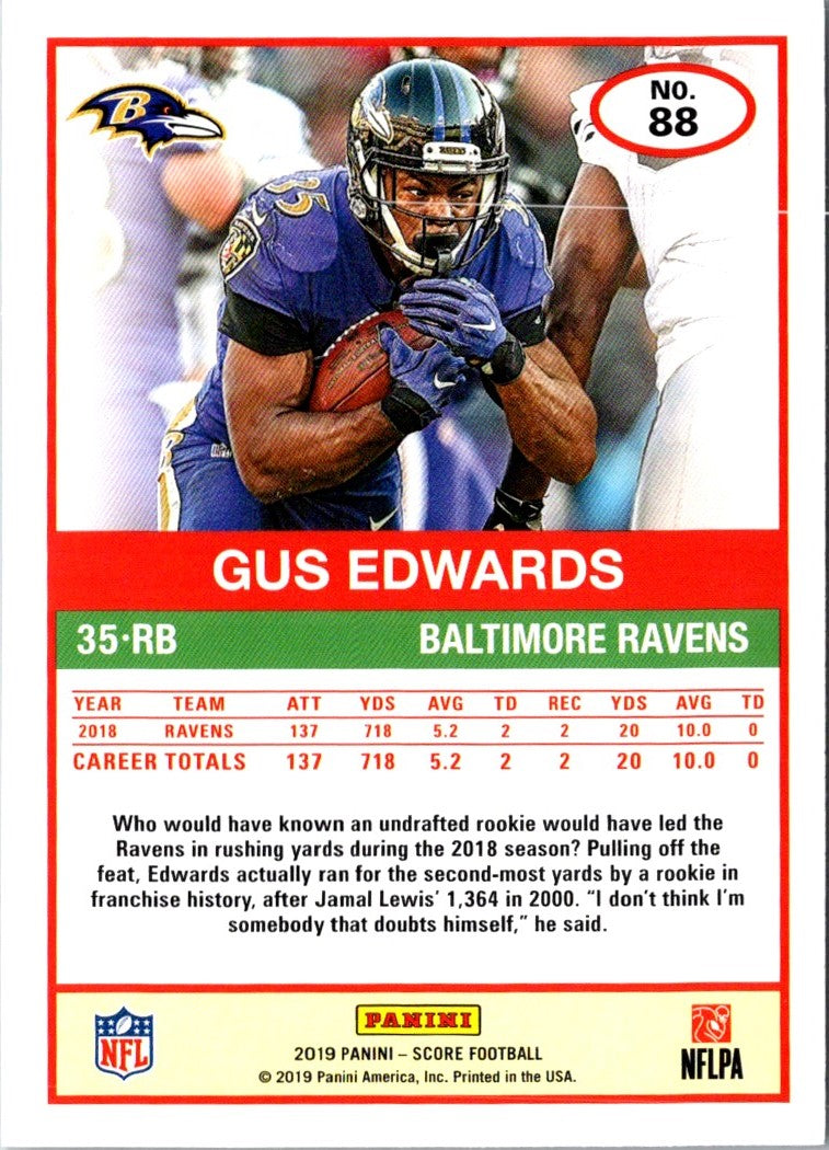 2019 Score Gus Edwards