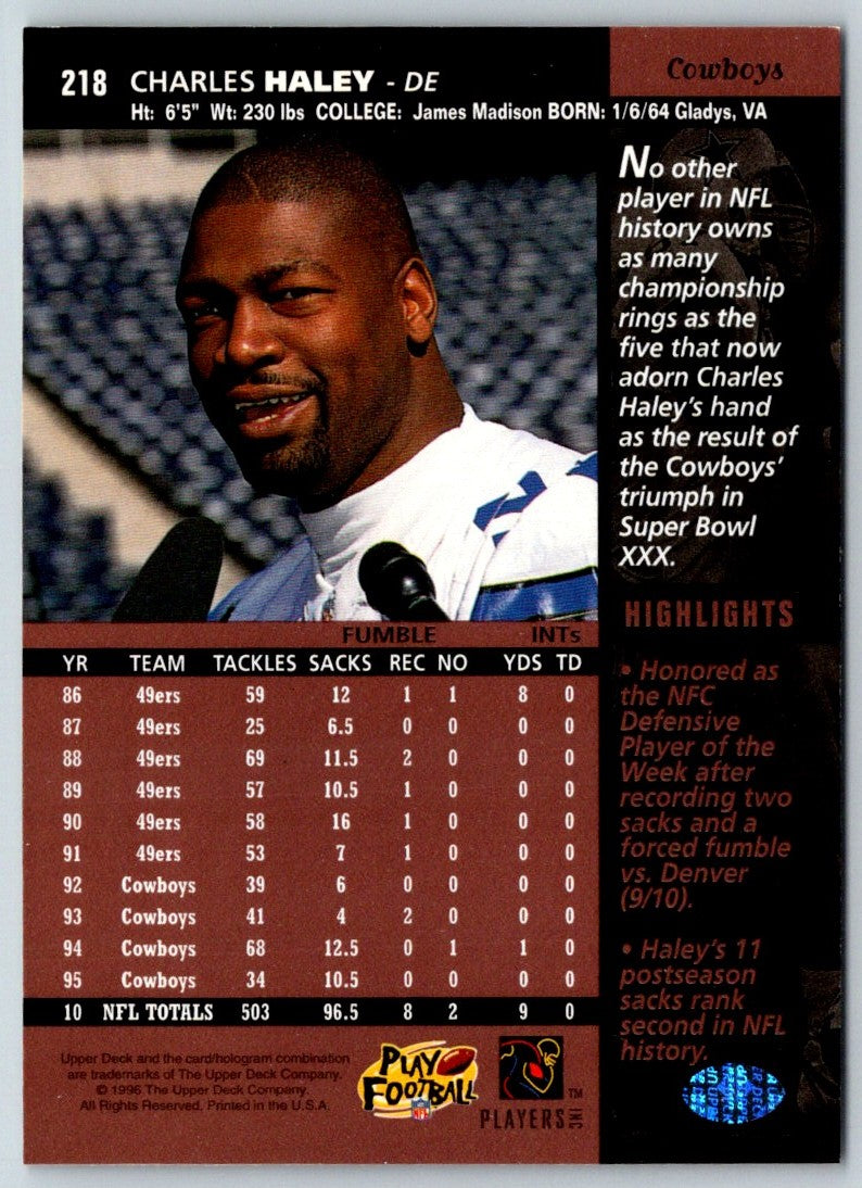 1995 Upper Deck Charles Haley