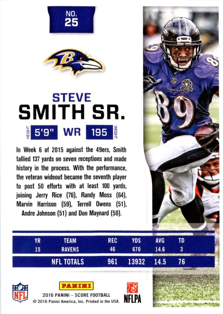 2016 Score Steve Smith Sr.