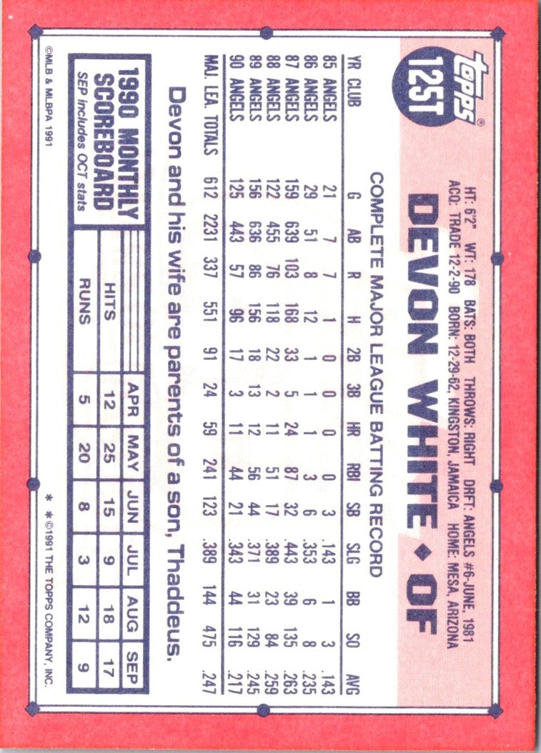 1991 Topps Traded Devon White