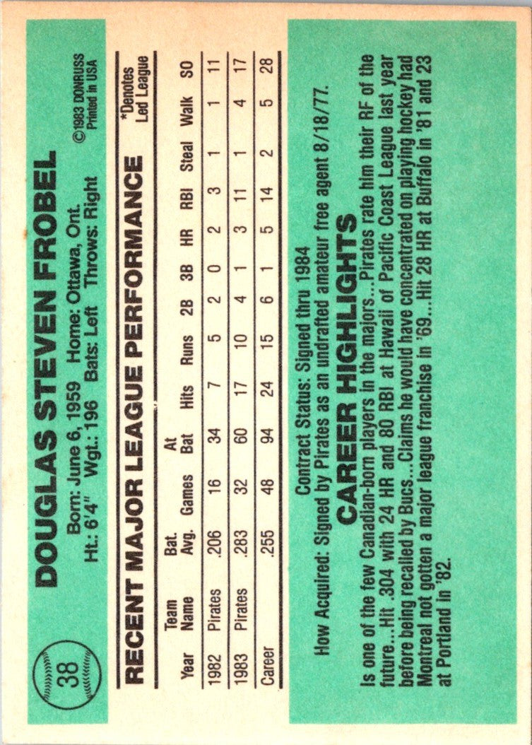 1984 Donruss Doug Frobel