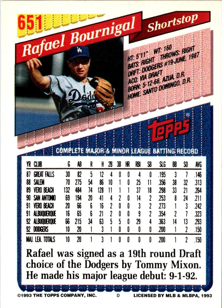 1993 Topps Rafael Bournigal