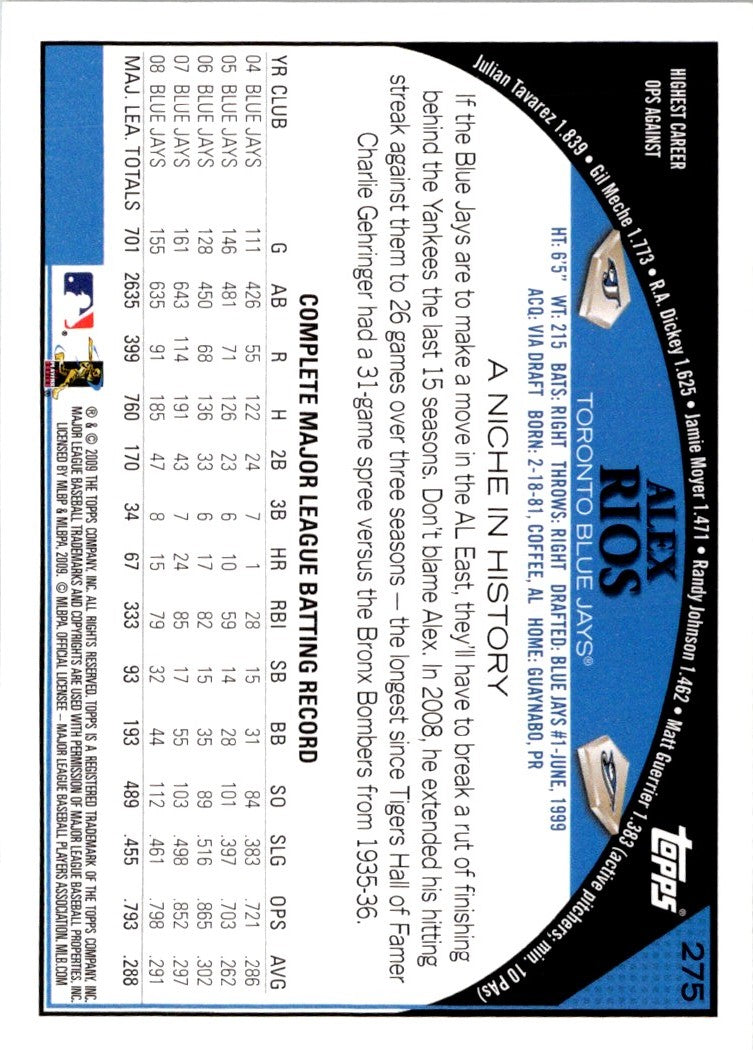 2009 Topps Alex Rios