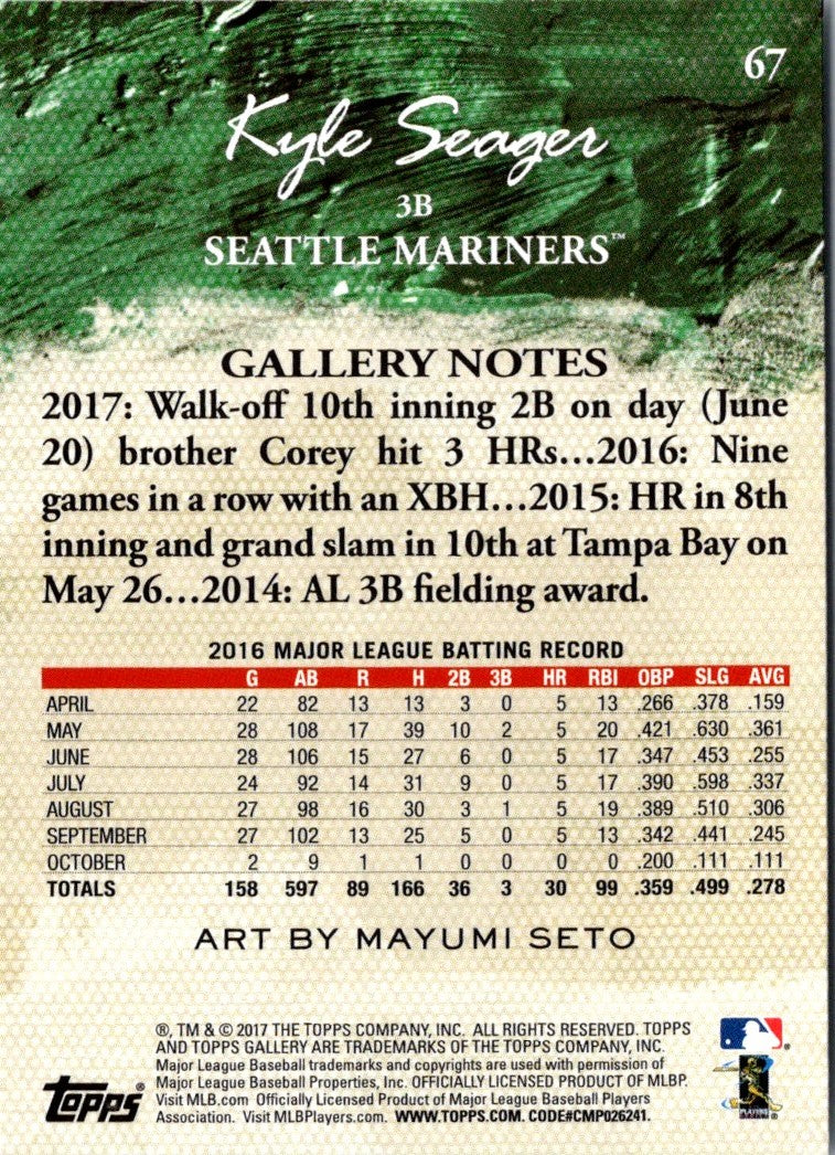 2017 Topps Gallery Kyle Seager