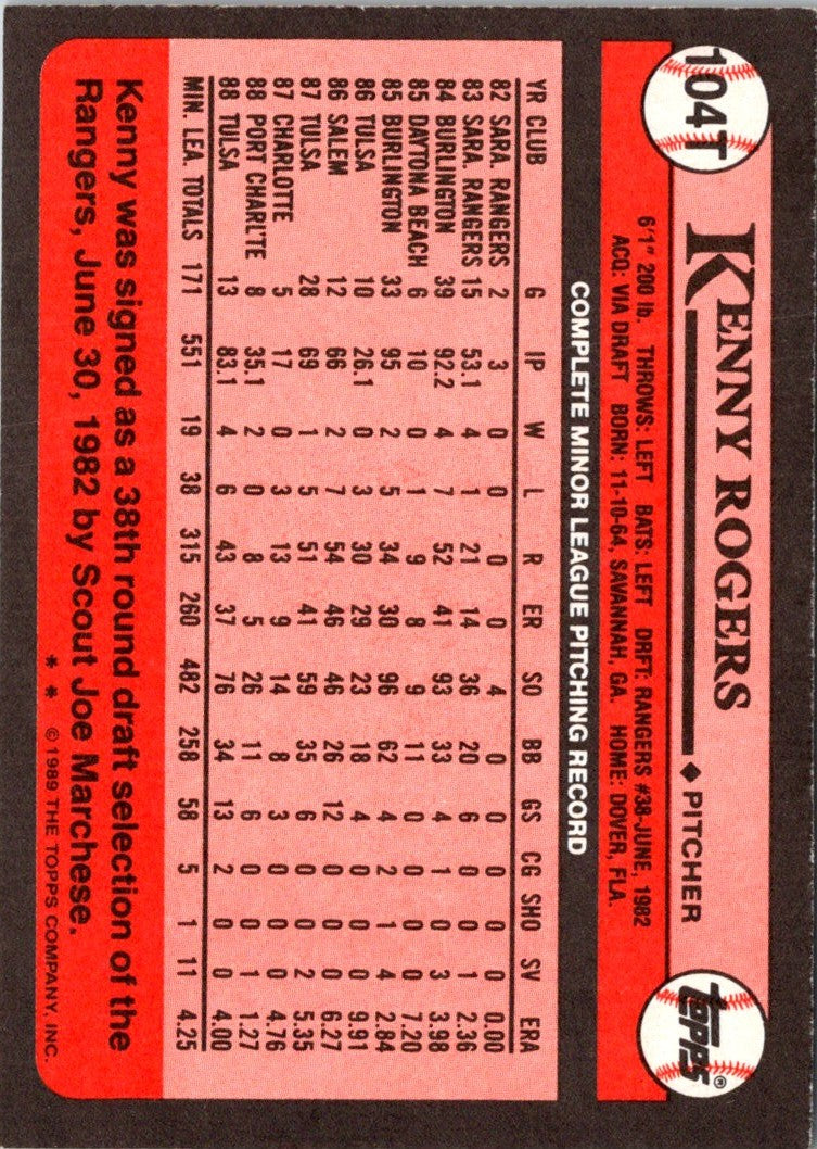 1989 Topps Kenny Rogers