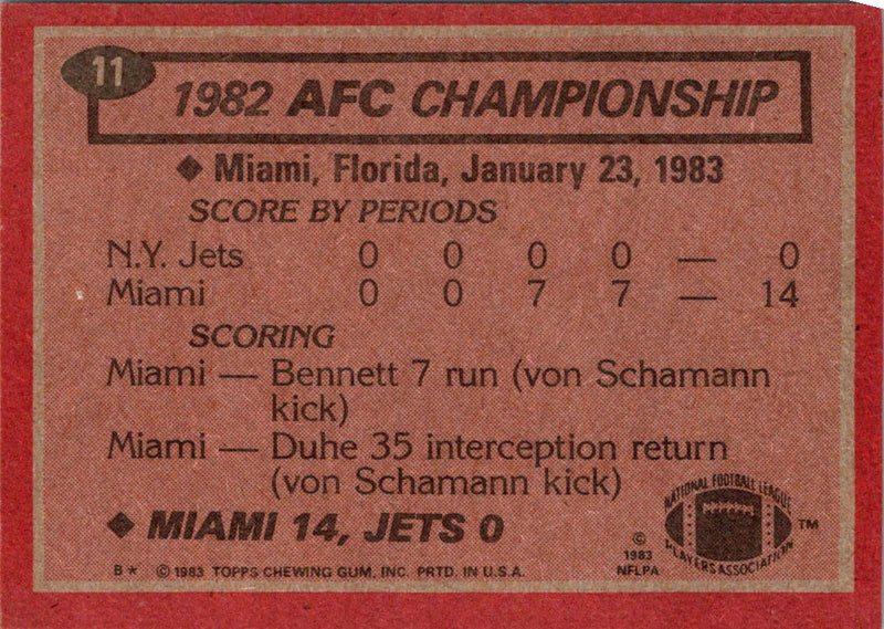 1983 Topps Afc Championship