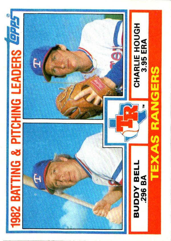 1983 Topps Rangers Team Leaders - Buddy Bell/Charlie Hough #412