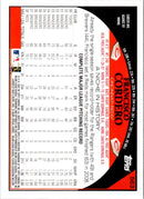 2009 Topps Francisco Cordero