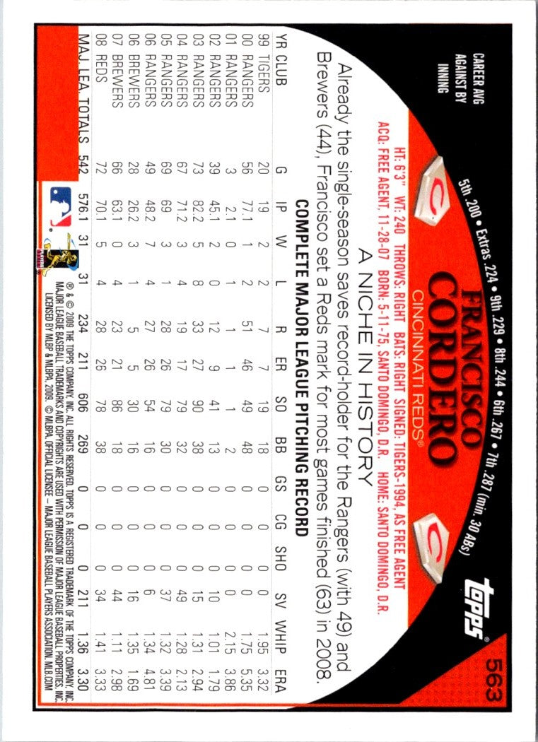 2009 Topps Francisco Cordero