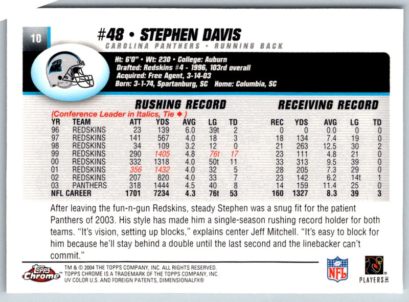 2004 Topps Chrome Stephen Davis