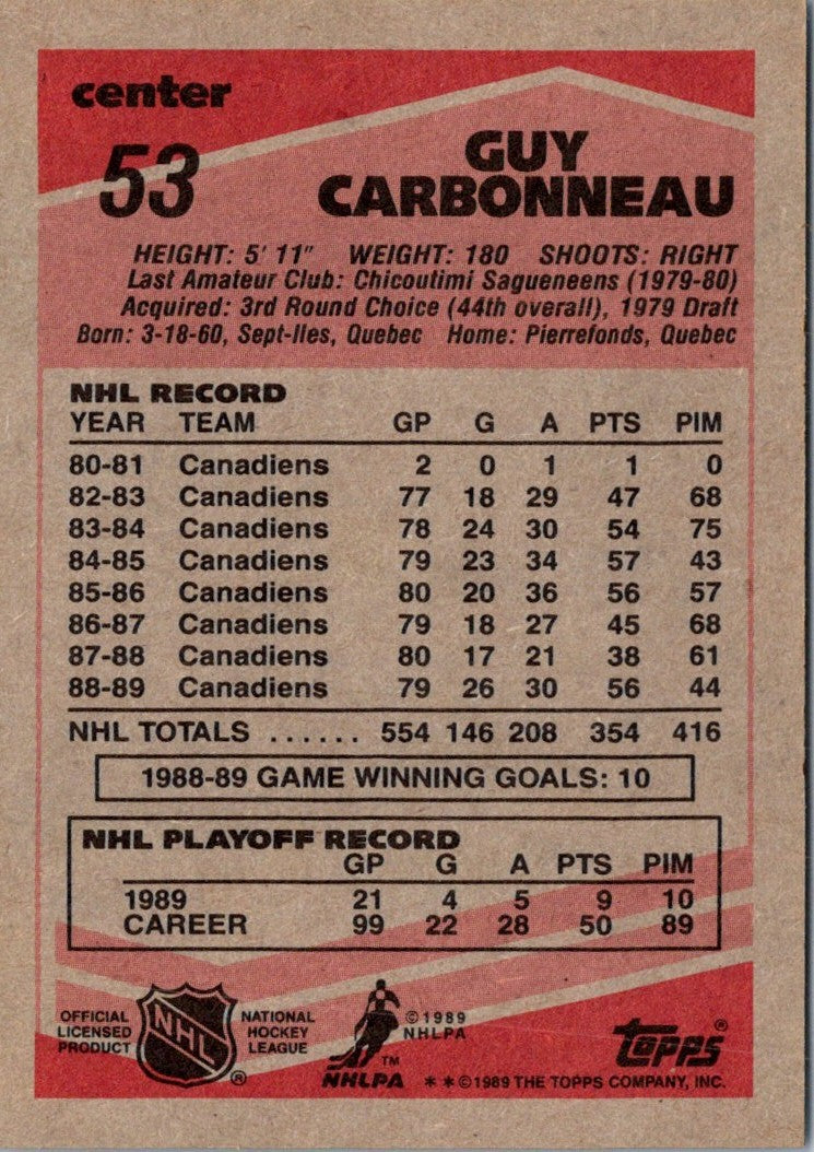 1989 Topps Guy Carbonneau