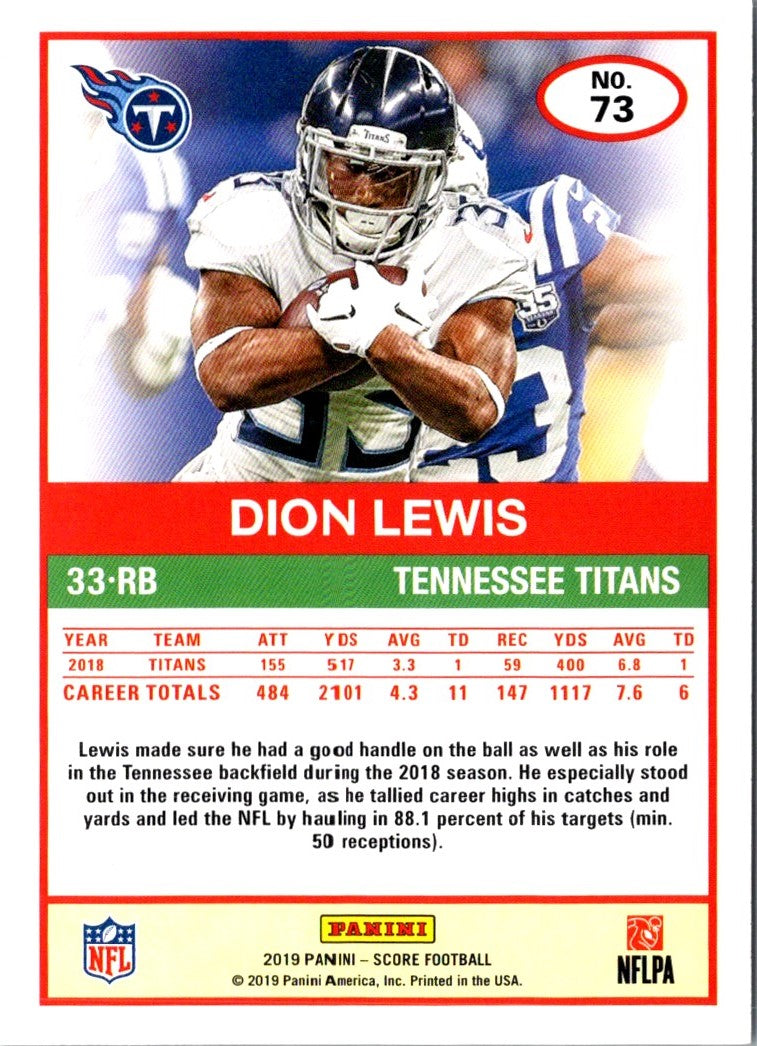 2019 Score Dion Lewis