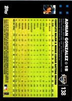 2007 Topps Adrian Gonzalez #138