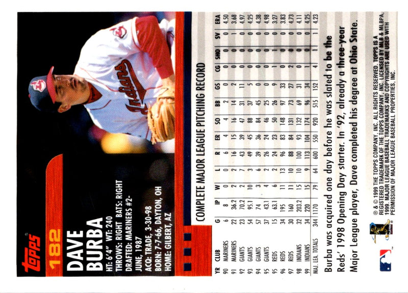 2000 Topps Dave Burba