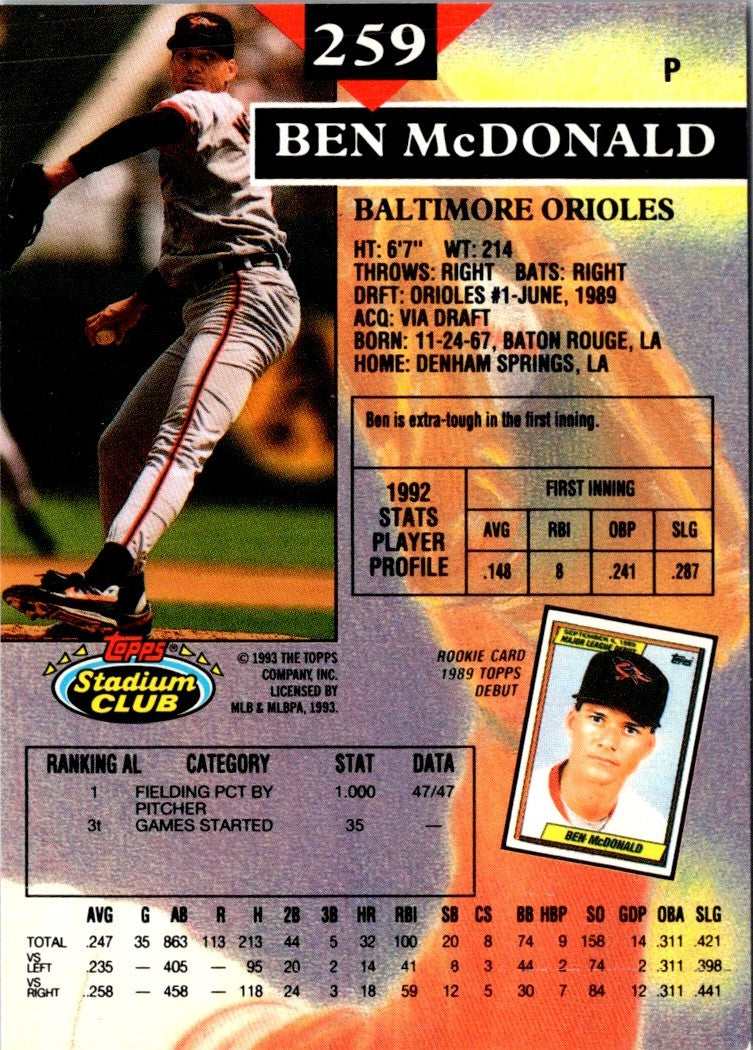 1993 Stadium Club Ben McDonald