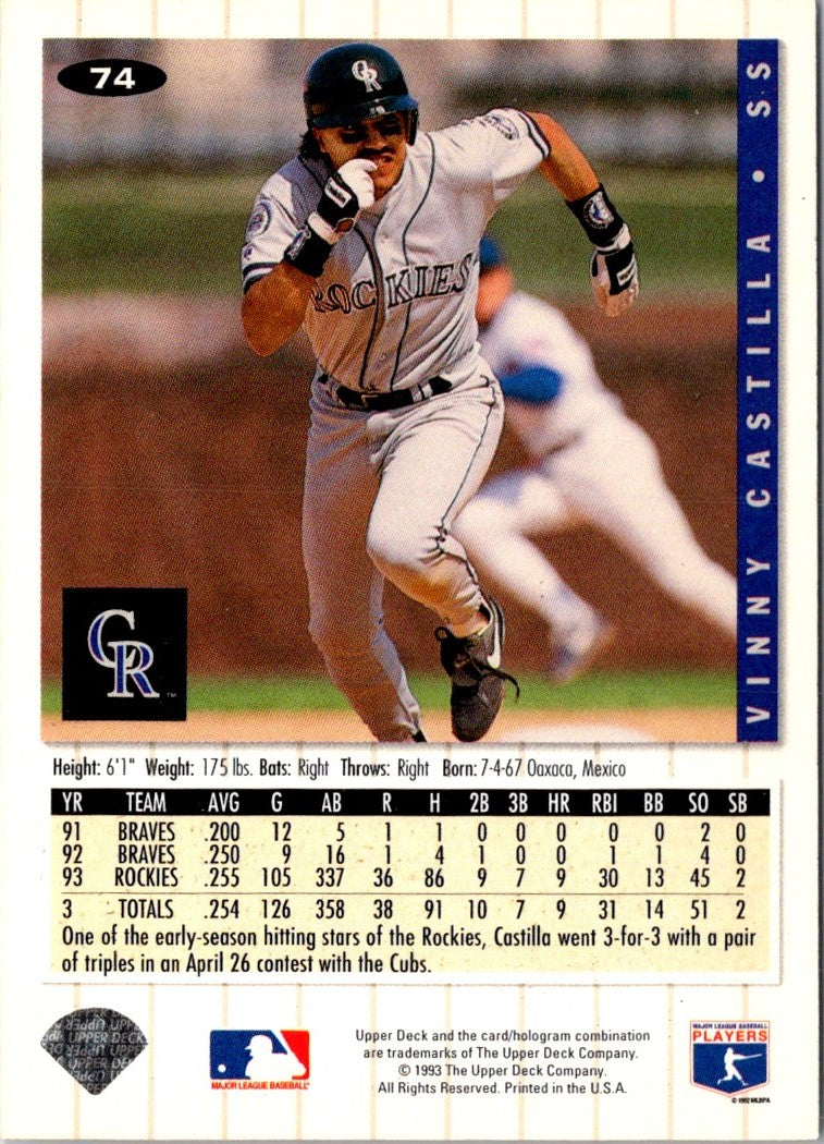 1994 Collector's Choice Vinny Castilla