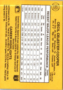 1987 Donruss Cecil Cooper