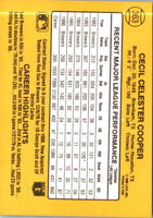 1987 Donruss Cecil Cooper #363