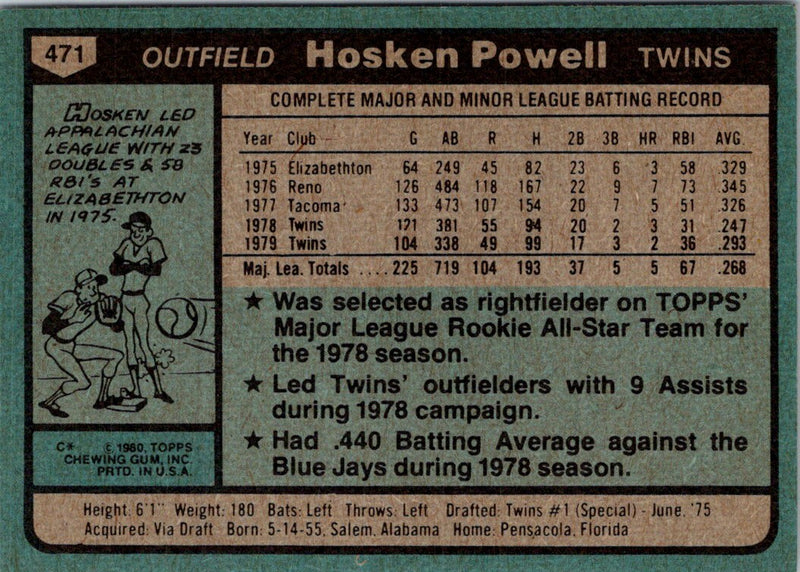 1980 Topps Hosken Powell