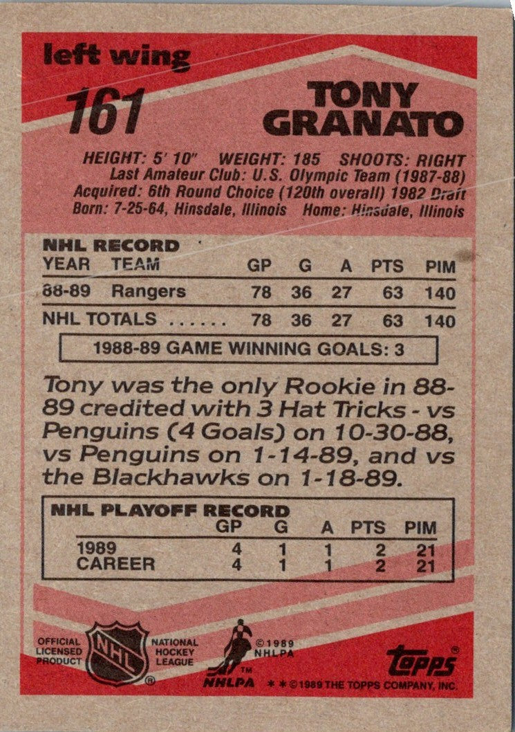 1989 Topps Tony Granato