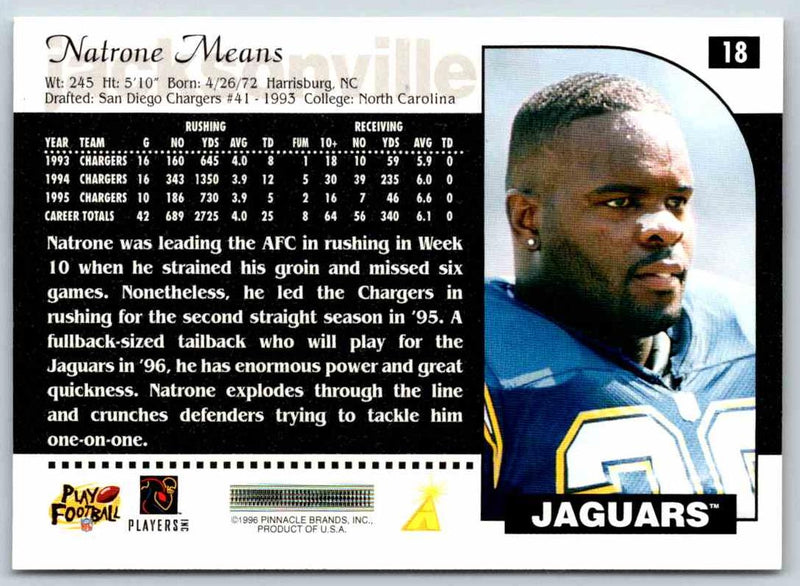 1996 Score Natrone Means