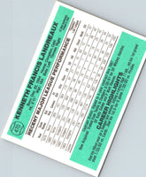 1984 Donruss Ken Landreaux #470