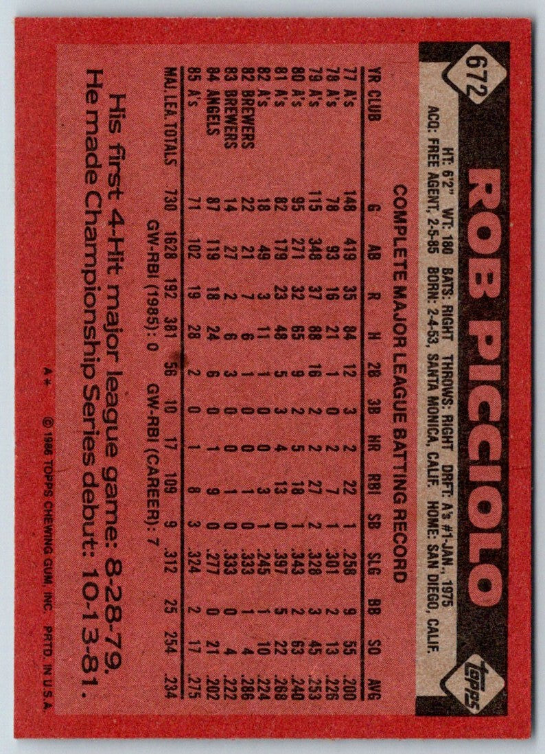 1986 Topps Rob Picciolo