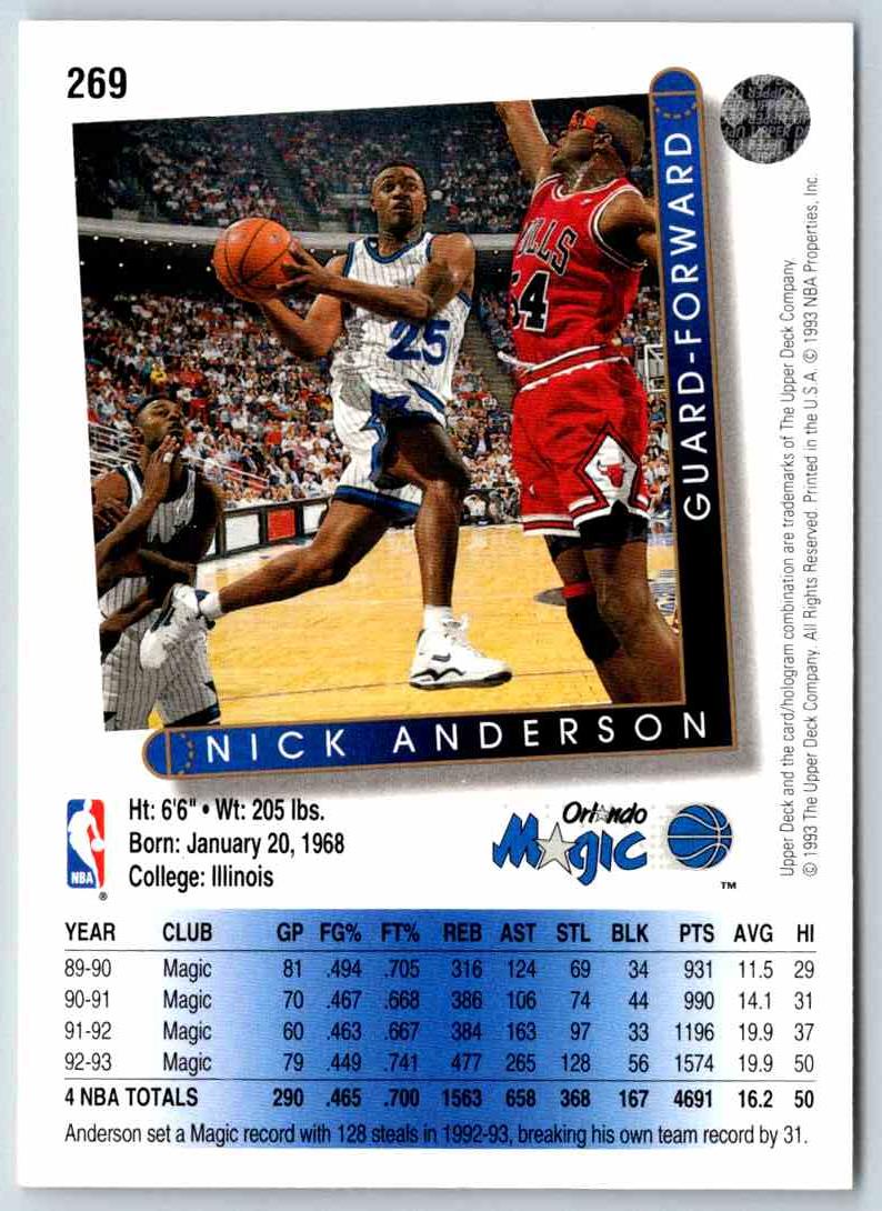 1993 Upper Deck Nick Anderson