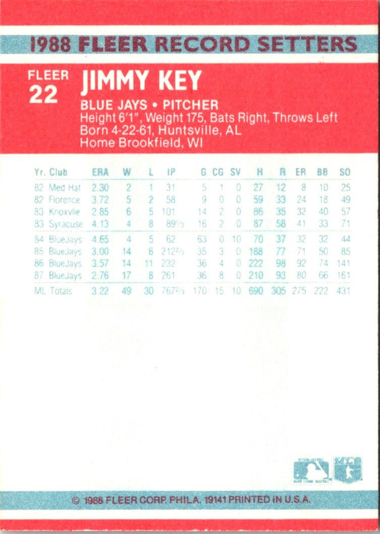 1988 Fleer Record Setters Jimmy Key