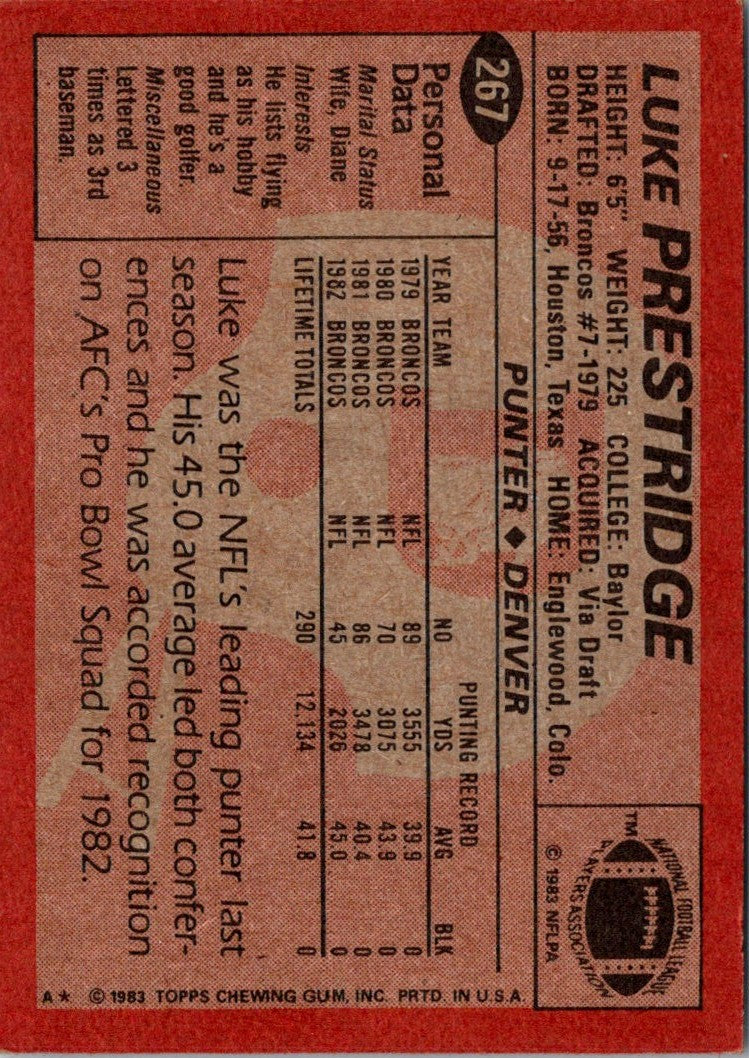 1983 Topps Luke Prestridge