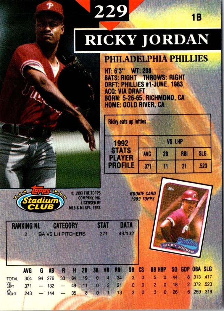 1993 Stadium Club Members Only Ricky Jordan