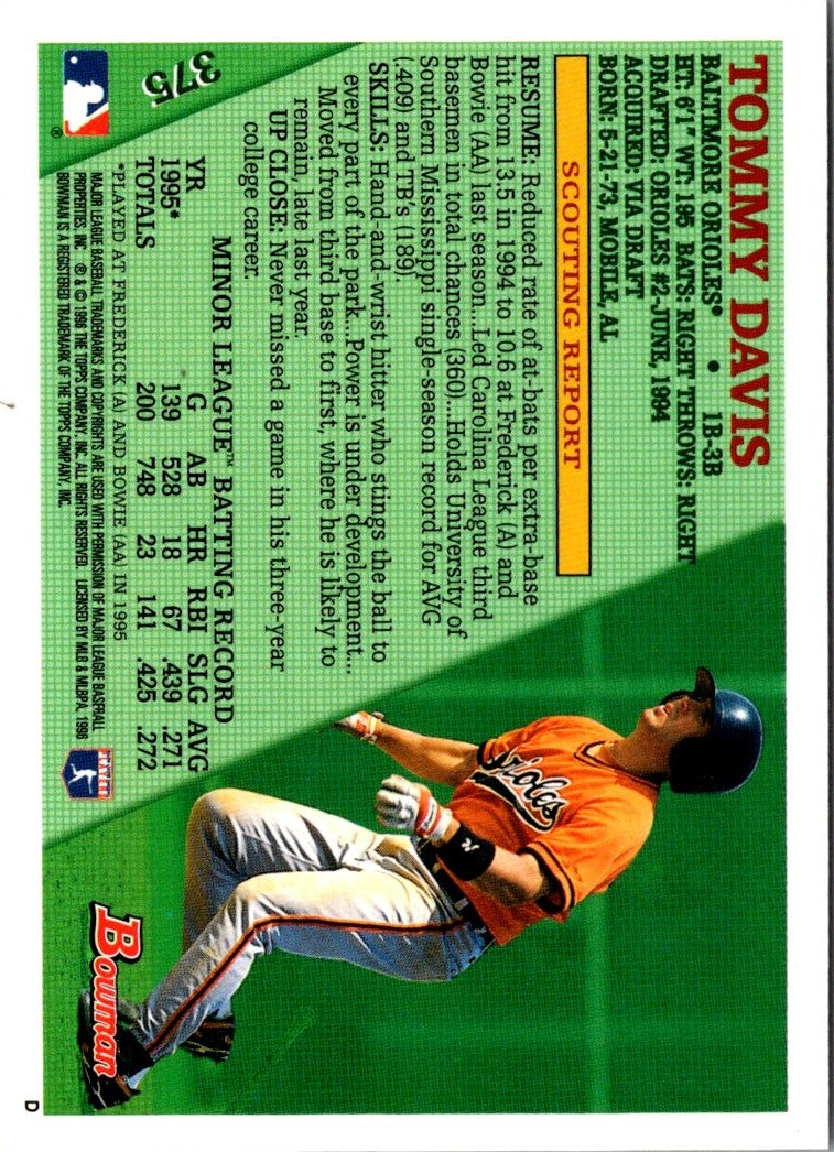 1996 Bowman Tommy Davis