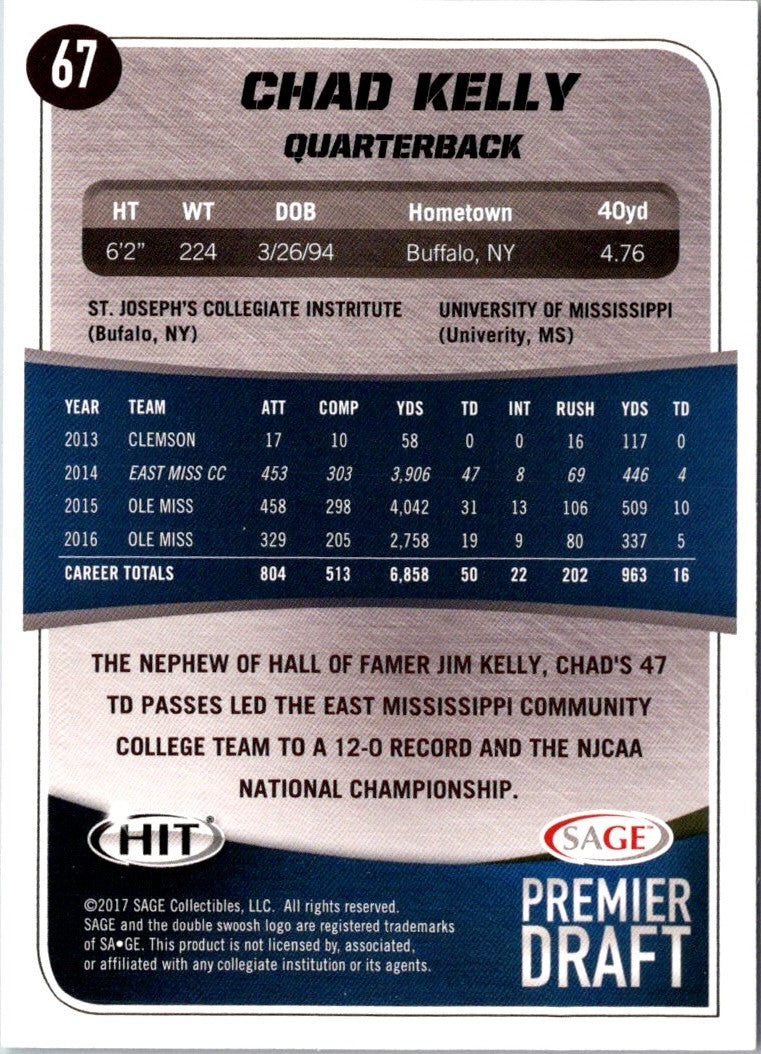 2017 SAGE HIT Chad Kelly