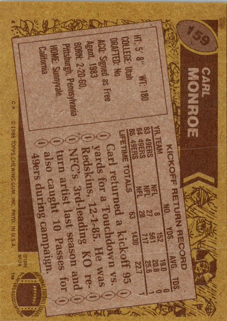 1986 Topps Carl Monroe