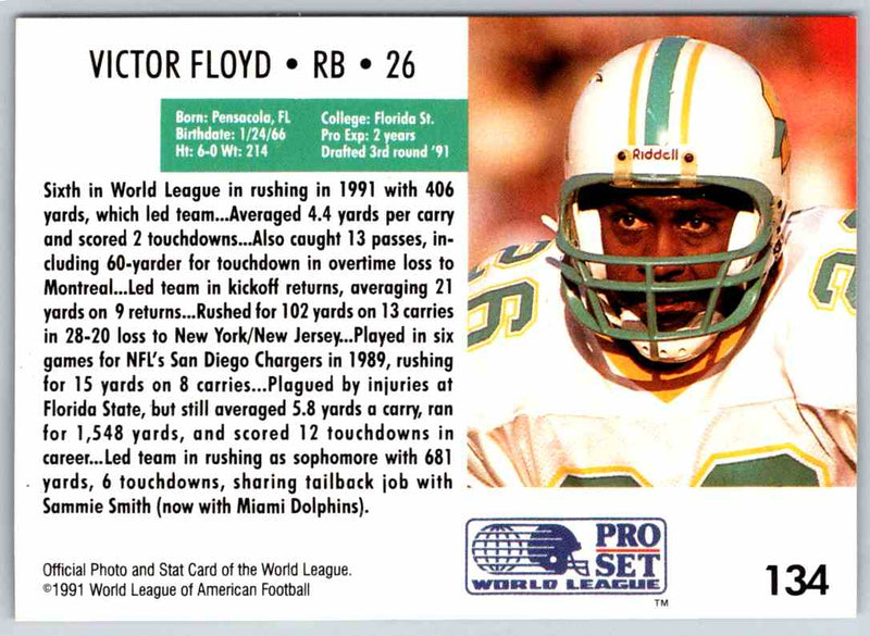 1991 Proset World League Victor Floyd