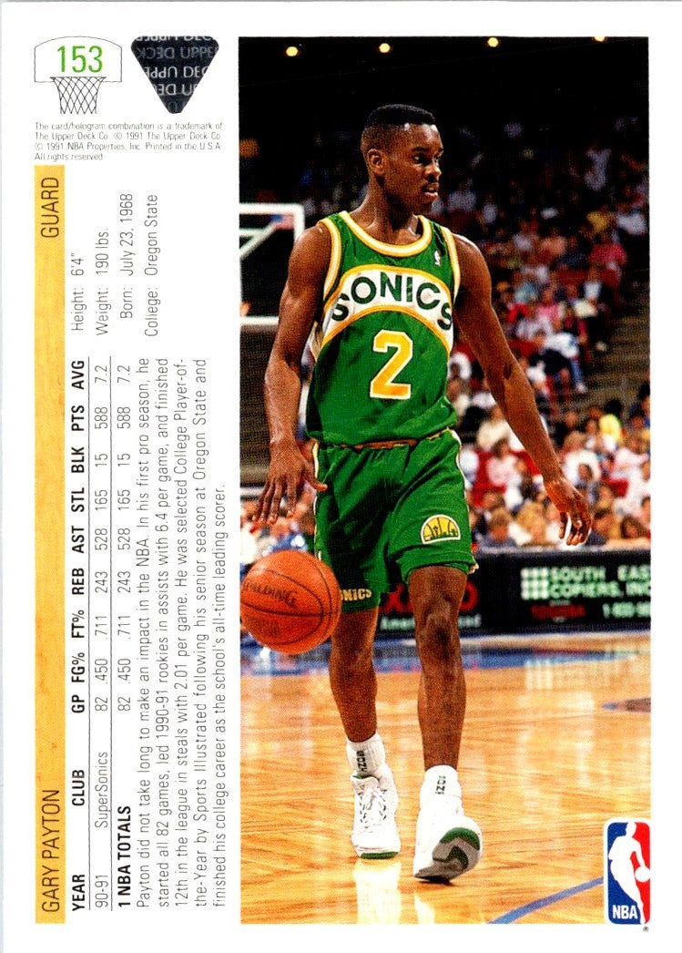 1991 Upper Deck Gary Payton