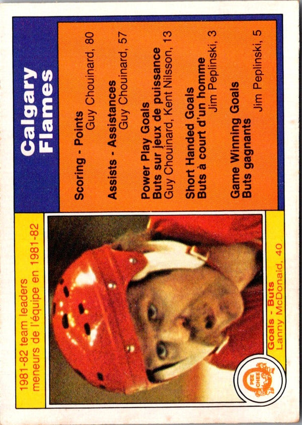 1990 O-Pee-Chee Calgary Flames #38