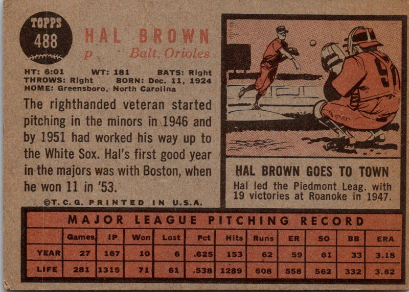 1962 Topps Hal Brown